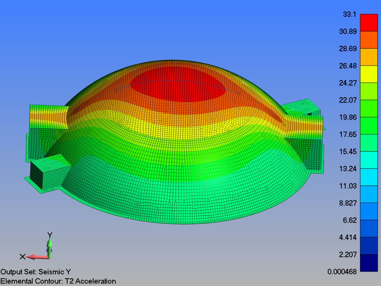 How finite element analysis produces reliable, durable dome storage ...